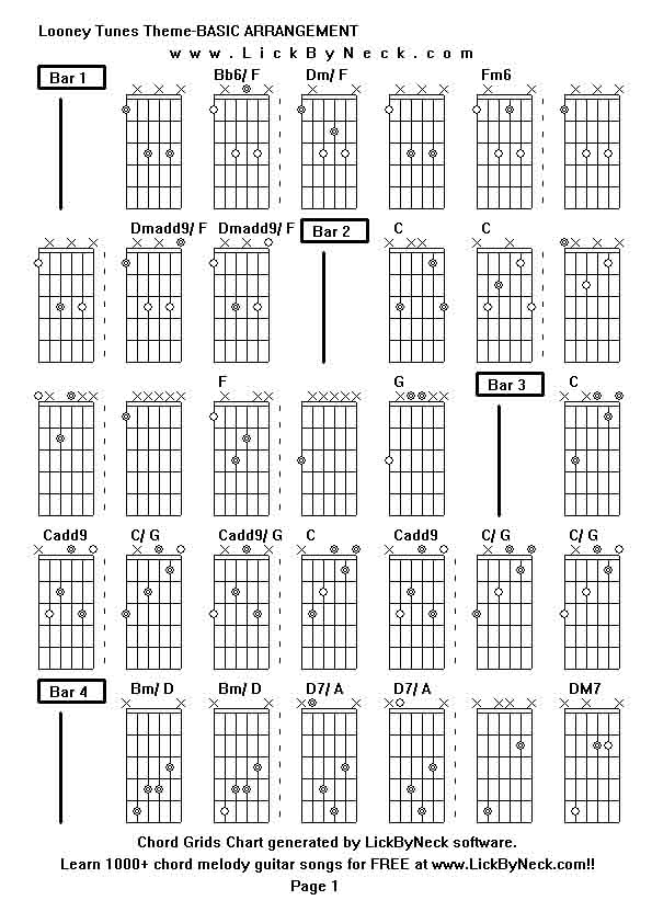 Chord Grids Chart of chord melody fingerstyle guitar song-Looney Tunes Theme-BASIC ARRANGEMENT,generated by LickByNeck software.